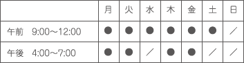 診療時間表
